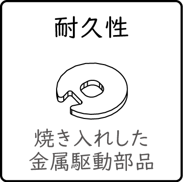 耐久性