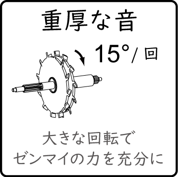 重厚な音